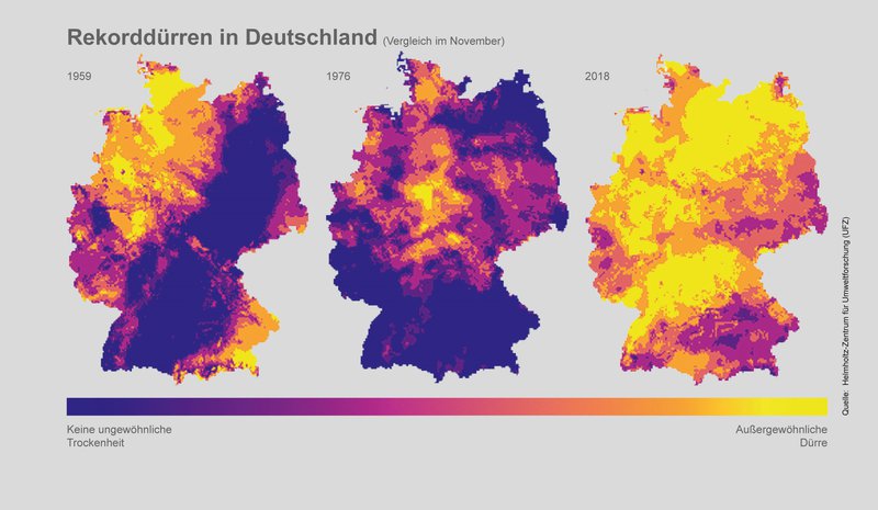 Dürre Grafik_Dezember 2019.jpg
