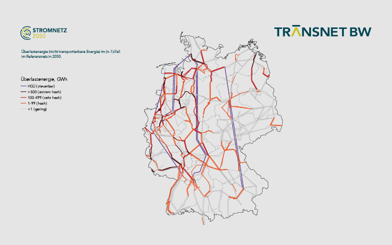 Studie TransnetBW Überlastenergie